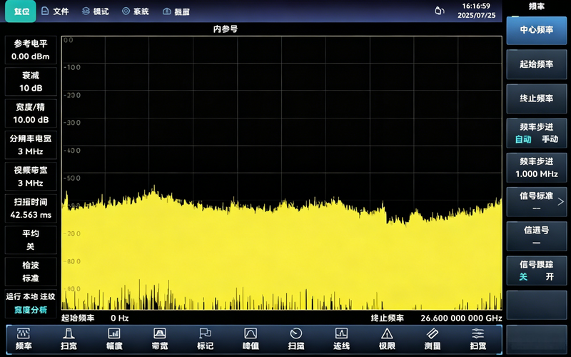 4026系列频谱分析仪