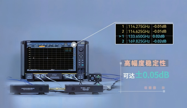 3601系列 S参数测试模块