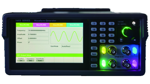 YC-TI-AWG-0004 | Ceyear 1653