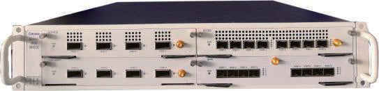 YC-TI-BERT-0001 | 5233D DC chassis front (configuration example)