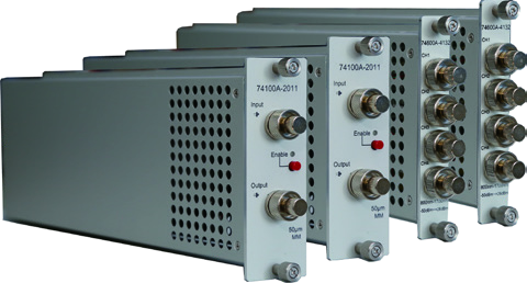 YC-TI-OTP-0001 | Representative optical attenuator and power-meter modules