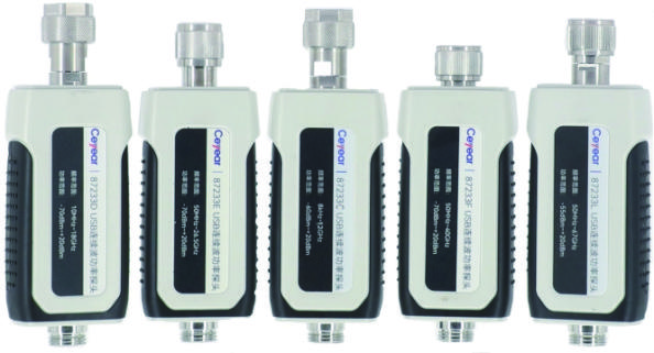 YC-TI-PS-0001 | Ceyear 87233
