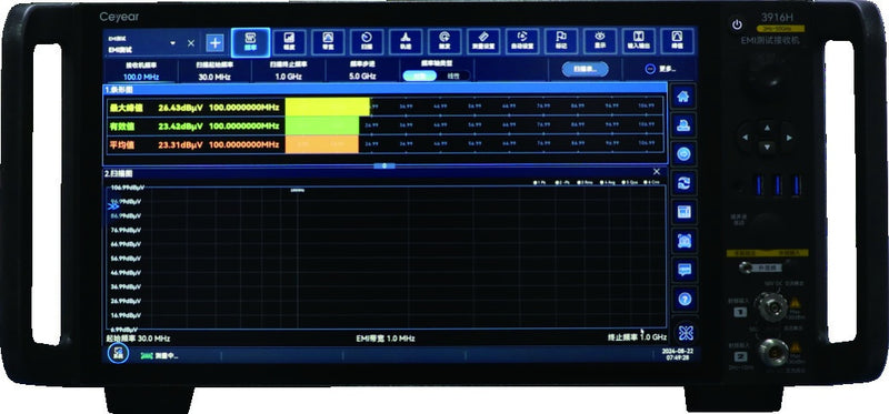 YC-TI-RCV-0001 | 3916H EMI test receiver, series appearance example