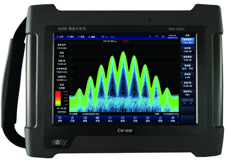 4025D appearance reference, 9 kHz–20 GHz. Real-time analysis shown on screen requires the appropriate option and is not standard on every model.