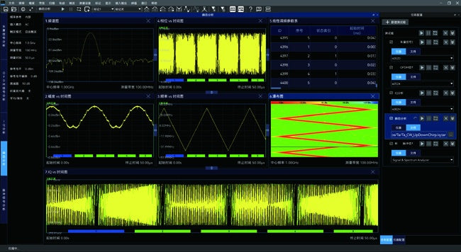 YC-TI-SW-0001 | 78000A software interface